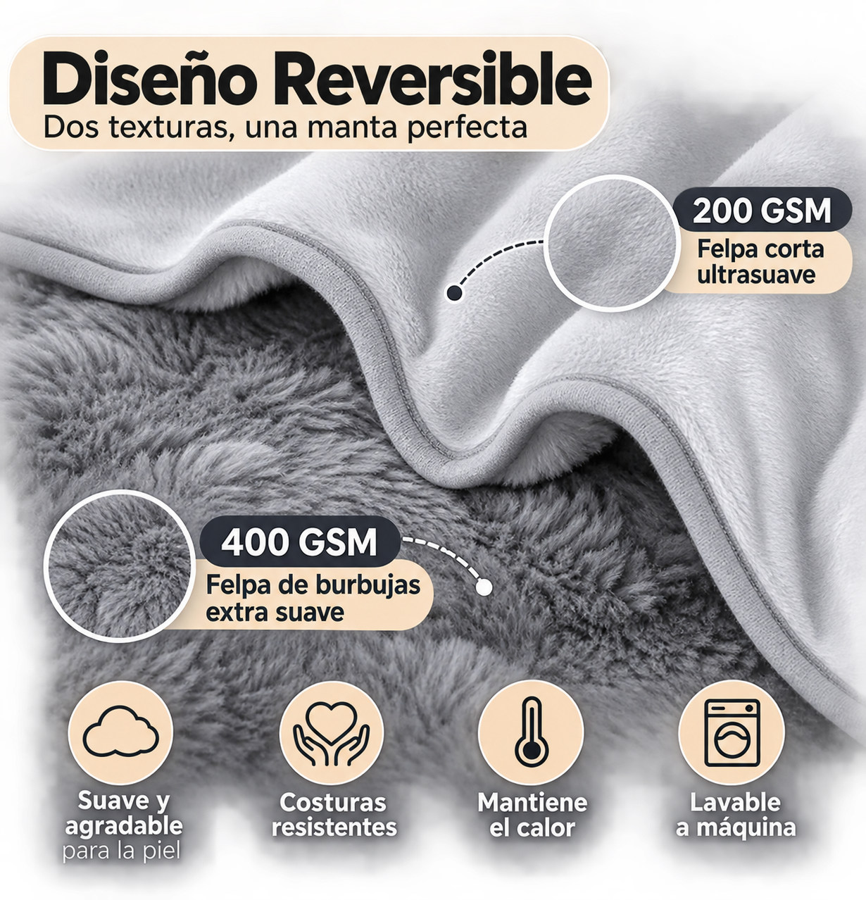 Manta impermeable protectora