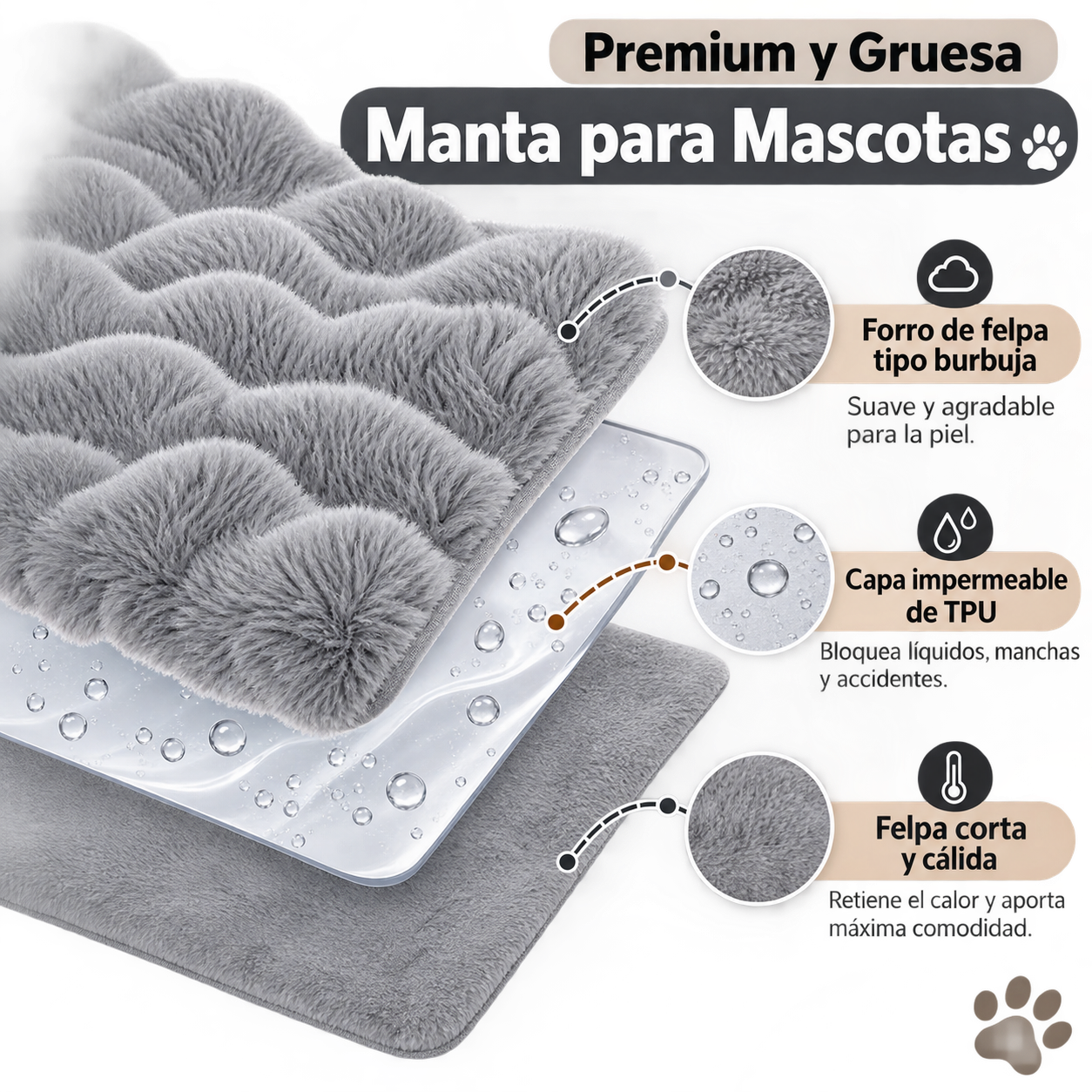 Manta impermeable protectora