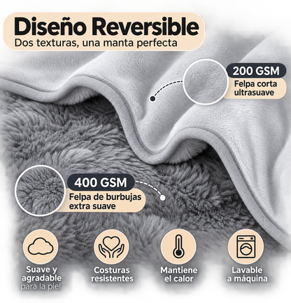 Manta impermeable protectora